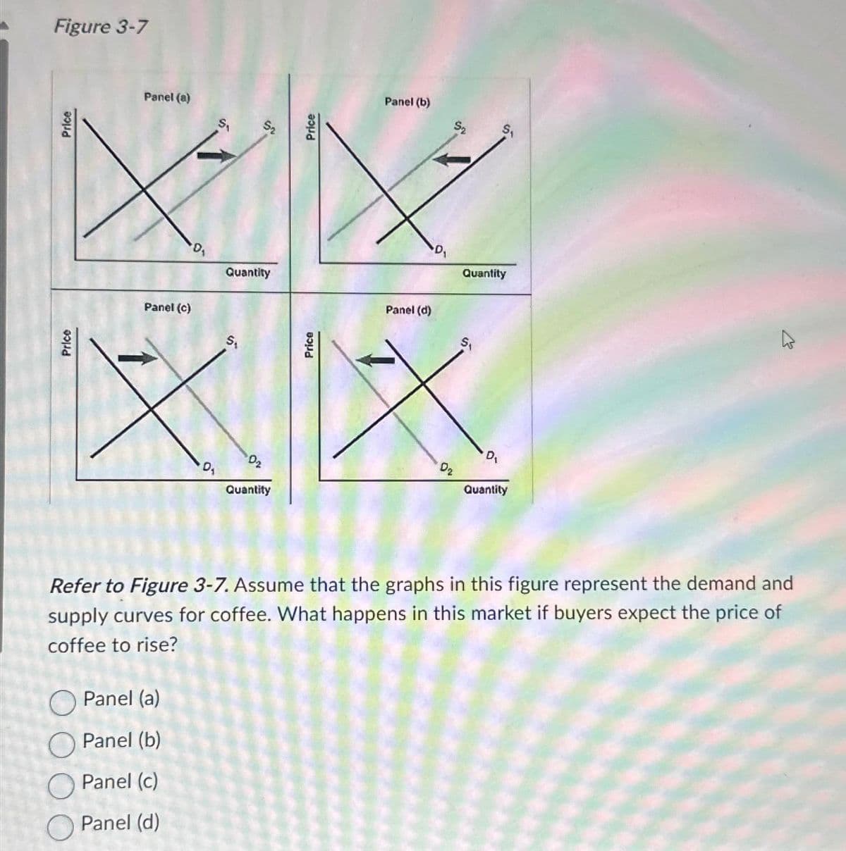 Figure 3-7
Panel (a)
XX
Quantity
Panel (c)
X
D₁
D₂
Panel (a)
Panel (b)
O Panel (c)
Panel (d)
Panel (b)
Quantity
Panel (d)
D₂
Quantity
D₁
Quantity
Refer to Figure 3-7. Assume that the graphs in this figure represent the demand and
supply curves for coffee. What happens in this market if buyers expect the price of
coffee to rise?