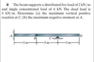 2 The beam supports a distributed live load of 2 kN/m
and single concentrated load of 6 kN The dead load is
4 kN/m. Determine (a) the maximum vertical positive
reaction at C. (b) the maximum negative moment at A.
B
Im-
-3 m
-3 m-
