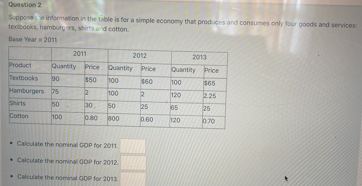 Question 2
Suppose the information in the table is for a simple economy that produces and consumes only four goods and services:
textbooks, hamburgers, shirts and cotton.
Base Year 2011
Product
Textbooks
Hamburgers
Shirts
Cotton
90
75
50
2011
Quantity Price Quantity
$50 100
2
100
30
0.80
100
50
800
• Calculate the nominal GDP for 2011.
• Calculate the nominal GDP for 2012.
2012
• Calculate the nominal GDP for 2013.
Price
$60
2
25
0.60
2013
Quantity
100
120
65
120
Price
$65
2.25
25
0.70
↑