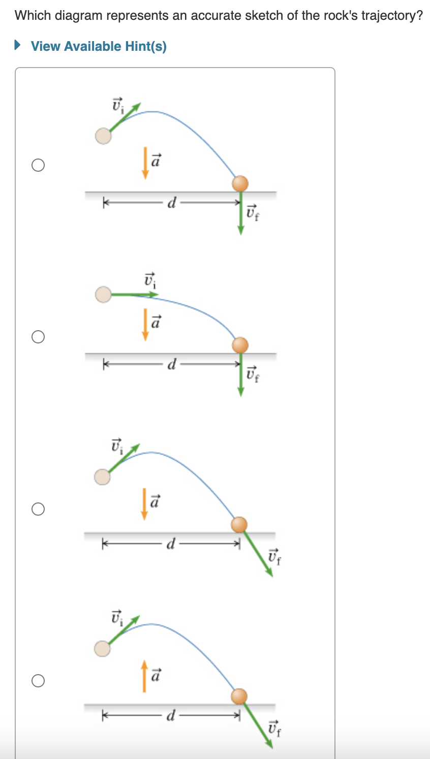 Which diagram represents an accurate sketch of the rock's trajectory?
View Available Hint(s)
о
k
U₁
15
15
18
18
d
Uf
Uf
Uf
U₁