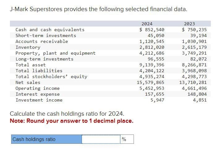 J-Mark Superstores provides the following selected financial data.
Cash and cash equivalents
Short-term investments
Accounts receivable
Inventory
Property, plant and equipment
Long-term investments
Total asset
Total liabilities
Total stockholders' equity
Net sales
Operating income
Interest expense
Investment income
Calculate the cash holdings ratio for 2024.
Note: Round your answer to 1 decimal place.
Cash holdings ratio
¨¨¨¨¨¨¨¨¨¨¨¨
%
2024
$ 852,540
45,050
1,120,545
2,812,020
4,212,686
96,555
9,139,396
4,204, 122
4,935,274
15,579,865
5,452,953
157, 655
5,947
2023
$ 750,235
39,194
1,030,901
2,615, 179
3,749,291
82,072
8,266,871
3,968,098
4,298,773
13,710, 281
4,661,496
148,804
4,851