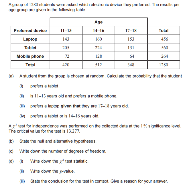 A group of 1280 students were asked which electronic device they preferred. The results per
age group are given in the following table.
Preferred device
Laptop
Tablet
11-13
143
205
72
420
Age
14-16
160
224
128
512
(b)
(c)
(d) (i)
(ii)
(iii)
17-18
153
131
Mobile phone
Total
(a)
A student from the group is chosen at random. Calculate the probability that the student
Total
456
560
264
1280
64
348
(i)
prefers a tablet.
(ii)
is 11-13 years old and prefers a mobile phone.
(ii)
prefers a laptop given that they are 17-18 years old.
(iv)
prefers a tablet or is 14-16 years old.
A x² test for independence was performed on the collected data at the 1% significance level.
The critical value for the test is 13.277.
State the null and alternative hypotheses.
Write down the number of degrees of freedom.
Write down the x² test statistic.
Write down the p-value.
State the conclusion for the test in context. Give a reason for your answer.