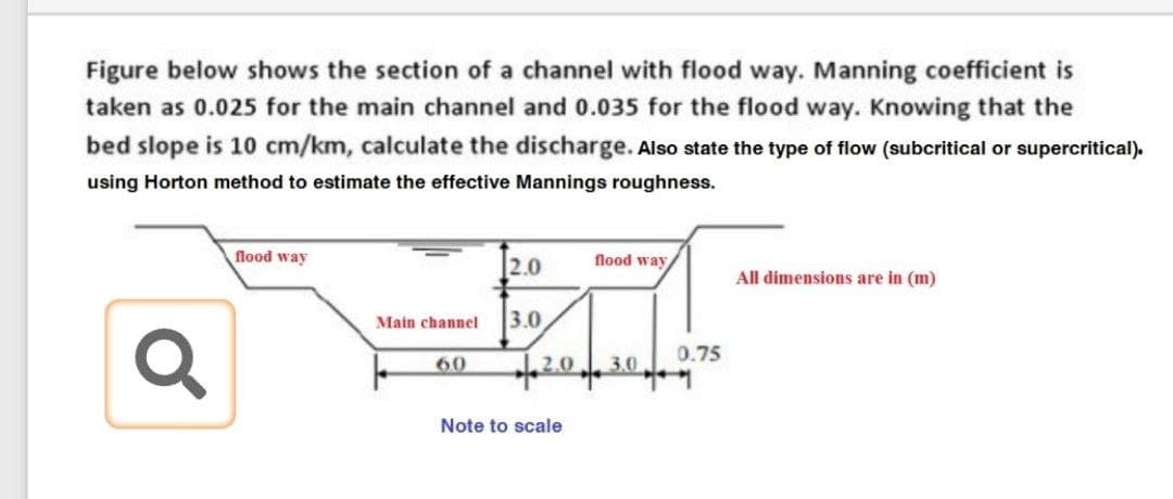 Figure below shows the section of a channel with flood way. Manning coefficient is
taken as 0.025 for the main channel and 0.035 for the flood way. Knowing that the
bed slope is 10 cm/km, calculate the discharge. Also state the type of flow (subcritical or supercritical).
using Horton method to estimate the effective Mannings roughness.
flood way
2.0
flood way
All dimensions are in (m)
Main channel
3.0
0.75
60
20 30
Note to scale
