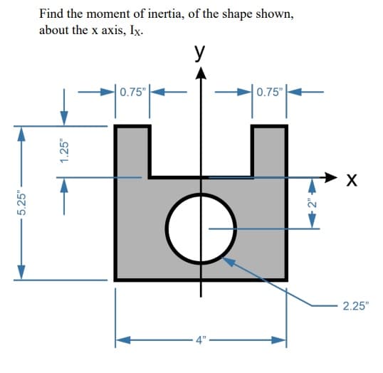 5.25"
Find the moment of inertia, of the shape shown,
about the x axis, Ix.
0.75"
0.75"
1.25"
X
2.25"