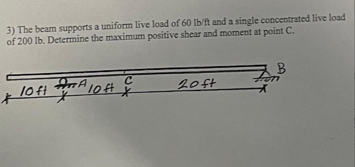 3) The beam supports a uniform live load of 60 Ib/ft and a single concentrated live load
of 200 lb. Determine the maximum positive shear and moment at point C.
B.
C
10 t
20ft
