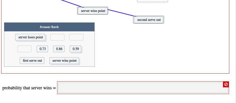 server wins point
second serve out
Answer Bank
server loses point
0.73
0.59
0.86
first serve out
server wins point
probability that server wins =
