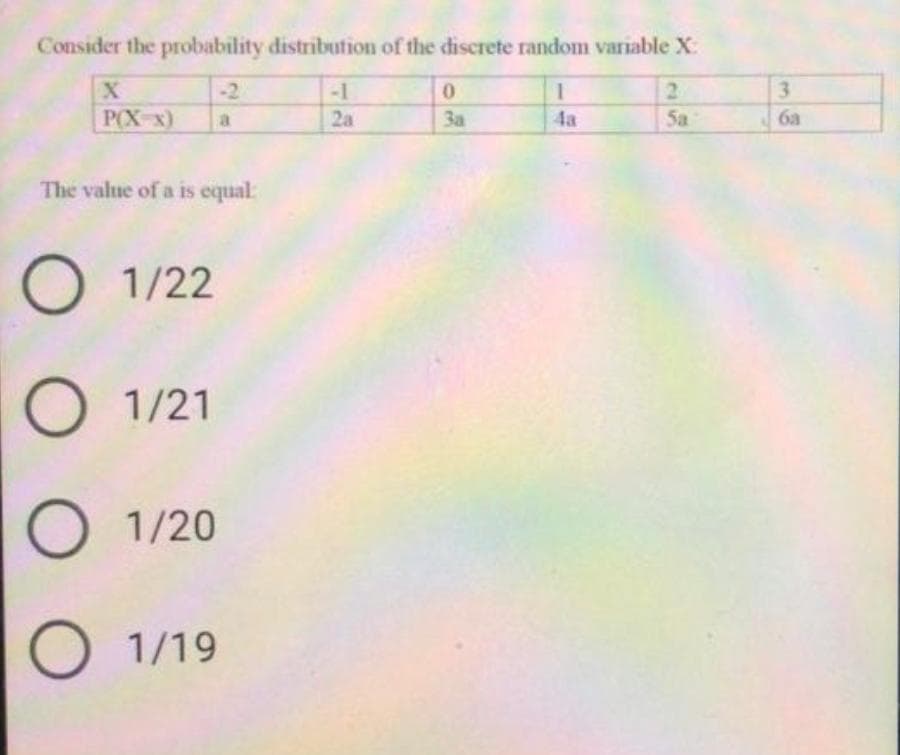 Consider the probability distribution of the discrete random variable X:
-2
-1
21
3
P(X x)
a
2a
3a
4a
Sa
ба
The value of a is equal
O 1/22
O 1/21
O 1/20
O 1/19
