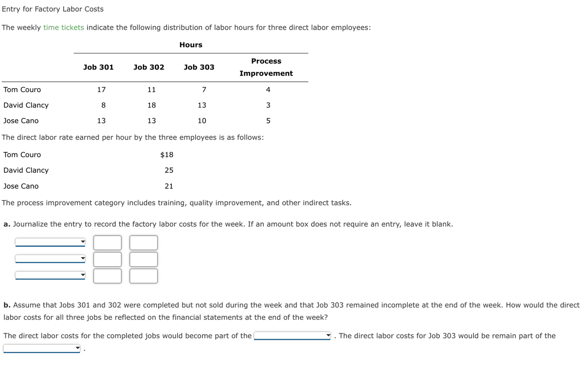 Entry for Factory Labor Costs
The weekly time tickets indicate the following distribution of labor hours for three direct labor employees:
Hours
Process
Job 301
Job 302
Job 303
Improvement
Tom Couro
17
11
7
4
David Clancy
8
18
13
Jose Cano
13
13
10
5
The direct labor rate earned per hour by the three employees is as follows:
Tom Couro
$18
David Clancy
25
Jose Cano
21
The process improvement category includes training, quality improvement, and other indirect tasks.
a. Journalize the entry to record the factory labor costs for the week. If an amount box does not require an entry, leave it blank.
b. Assume that Jobs 301 and 302 were completed but not sold during the week and that Job 303 remained incomplete at the end of the week. How would the direct
labor costs for all three jobs be reflected on the financial statements at the end of the week?
The direct labor costs for the completed jobs would become part of the
. The direct labor costs for Job 303 would be remain part of the
