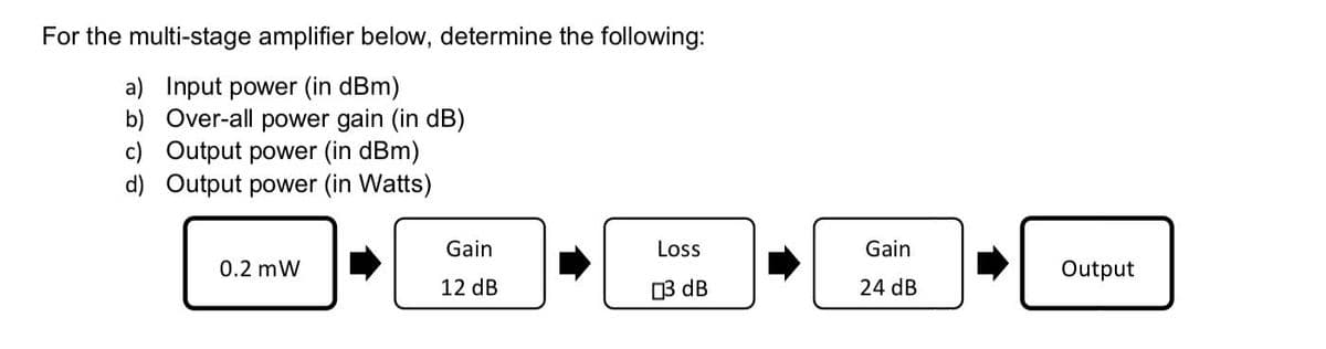 For the multi-stage amplifier below, determine the following:
a) Input power (in dBm)
b) Over-all power gain (in dB)
c) Output power (in dBm)
d) Output power (in Watts)
Gain
Los
Gain
0.2 mW
Output
12 dB
03 dB
24 dB
