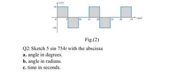 se 15 2
Fig.(2)
Q2: Sketch 5 sin 754t with the abscissa
a. angle in degrees.
b. angle in radians.
c. time in seconds.
