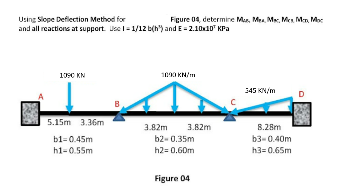 Using Slope Deflection Method for
and all reactions at support. Use l = 1/12 b(h³) and E = 2.10x107 KPa
Figure 04, determine MAB, MBA, MBc, MCB, McD, MDc
1090 KN
1090 KN/m
545 KN/m
5.15m 3.36m
3.82m
3.82m
8.28m
b1= 0.45m
b2= 0.35m
b3= 0.40m
h1= 0.55m
h2= 0.60m
h3= 0.65m
Figure 04
