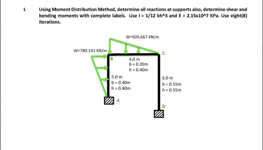 1.
Using Moment Distribution Method, determine all reactions at supports also, determine shear and
bending moments with complete labels. Use I = 1/12 bh^3 and E = 2.15x10^7 KPa. Use eight(8)
iterations.
w=920.667 KN/m
W=789.143 KN/m
C
4.0 m
b = 0.35m
h = 0.40m
5.0 m
6.0 m
b = 0.40m
h = 0.40m
b = 0.55m
h = 0.55m
A
D
