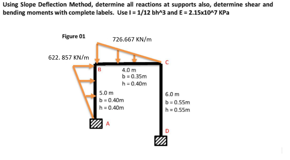 Using Slope Deflection Method, determine all reactions at supports also, determine shear and
bending moments with complete labels. Use I = 1/12 bh^3 and E = 2.15x10^7 KPa
Figure 01
726.667 KN/m
622. 857 KN/m
4.0 m
b = 0.35m
h = 0.40m
5.0 m
6.0 m
b = 0.40m
h = 0.40m
b = 0.55m
h = 0.55m
A
D
