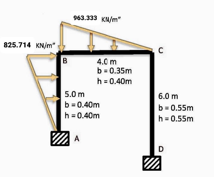 963.333 KN/m"
825.714 KN/m"
C
4.0 m
b = 0.35m
%3D
h = 0.40m
%3D
5.0 m
6.0 m
b = 0.40m
h = 0.40m
b = 0.55m
h = 0.55m
A
D
