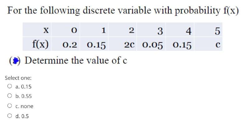 For the following discrete variable with probability f(x)
X
1
2
3
4
f(x)
0.2 0.15
2с 0.05 О.15
Determine the value of c
Select one:
O a. 0.15
O b. 0.55
O c. none
O d. 0.5
