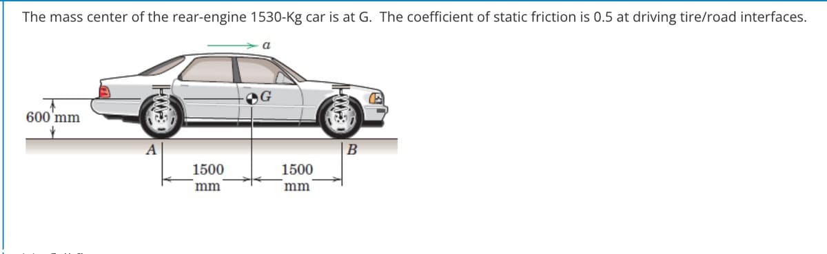 The mass center of the rear-engine 1530-Kg car is at G. The coefficient of static friction is 0.5 at driving tire/road interfaces.
600'mm
1500
1500
mm
mm
