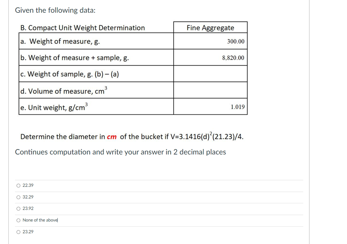 Given the following data:
B. Compact Unit Weight Determination
Fine Aggregate
a. Weight of measure, g.
300.00
b. Weight of measure + sample, g.
8,820.00
c. Weight of sample, g. (b) – (a)
d. Volume of measure, cm
e. Unit weight, g/cm
1.019
Determine the diameter in cm of the bucket if V=3.1416(d) (21.23)/4.
Continues computation and write your answer in 2 decimal places
O 22.39
O 32.29
O 23.92
O None of the abovel
O 23.29
