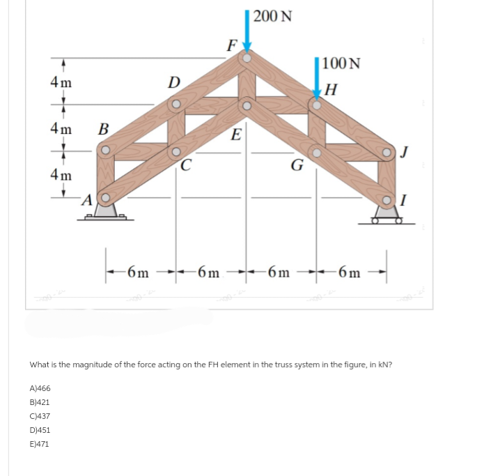 4m
4m
4m
-А
A
C)437
D)451
E)471
B
-6m
D
C
T
-6m
F
E
200 N
G
-6m
100 N
H
-6m
What is the magnitude of the force acting on the FH element in the truss system in the figure, in kN?
A)466
B)421
I
E