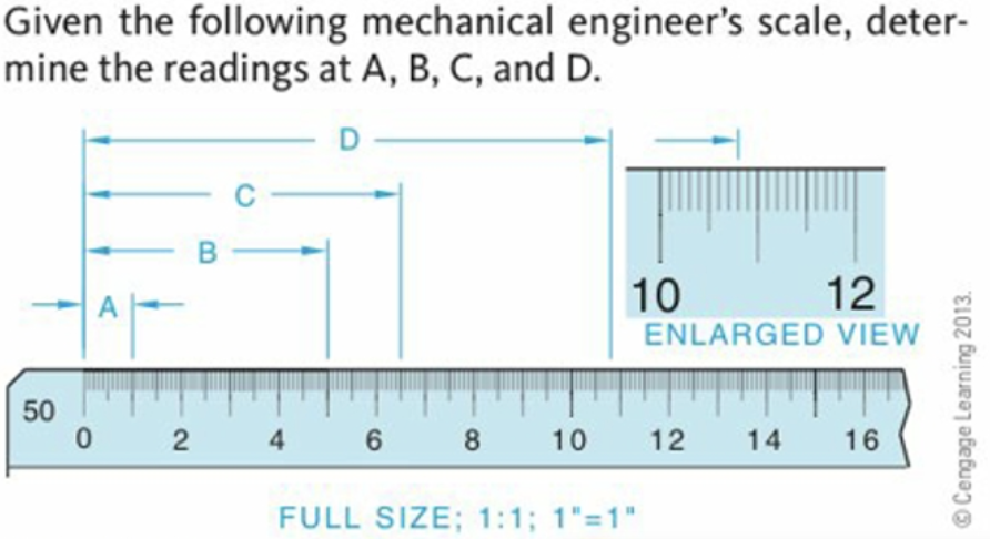 Given the following mechanical engineer's scale, deter-
mine the readings at A, B, C, and D.
C-
10
12
A
ENLARGED VIEW
50
4
6
8
10
12
14
16
FULL SIZE; 1:1; 1"=1"
© Cengage Learning 2013.
