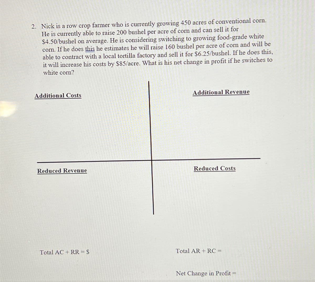 2. Nick is a row crop farmer who is currently growing 450 acres of conventional corn.
He is currently able to raise 200 bushel per acre of corn and can sell it for
$4.50/bushel on average. He is considering switching to growing food-grade white
corn. If he does this he estimates he will raise 160 bushel per acre of corn and will be
able to contract with a local tortilla factory and sell it for $6.25/bushel. If he does this,
it will increase his costs by $85/acre. What is his net change in profit if he switches to
white corn?
Additional Costs
Reduced Revenue
Total AC + RR = S
Additional Revenue
Reduced Costs
Total AR + RC =
Net Change in Profit