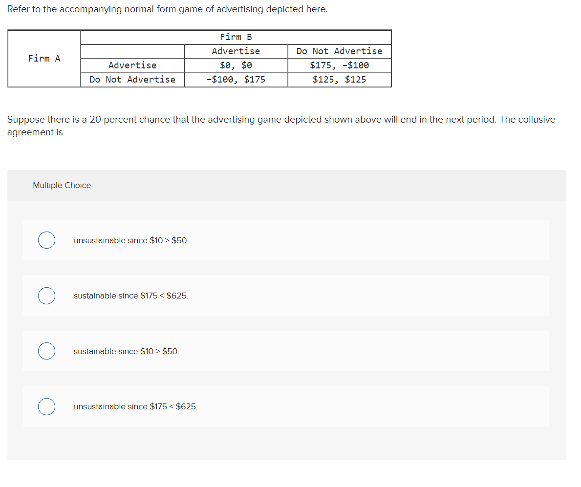 Refer to the accompanying normal-form game of advertising depicted here.
Firm A
Advertise
Do Not Advertise
Multiple Choice
Suppose there is a 20 percent chance that the advertising game depicted shown above will end in the next period. The collusive
agreement is
unsustainable since $10> $50.
sustainable since $175 < $625.
sustainable since $10> $50.
Firm B
Advertise
$0, $0
-$100, $175
unsustainable since $175 < $625.
Do Not Advertise
$175, -$100
$125, $125