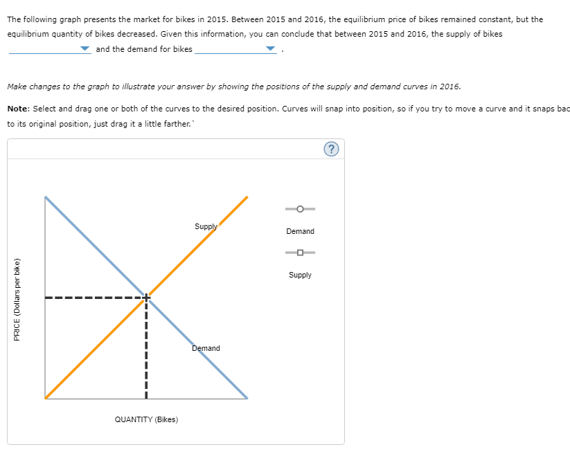 The following graph presents the market for bikes in 2015. Between 2015 and 2016, the equilibrium price of bikes remained constant, but the
equilibrium quantity of bikes decreased. Given this information, you can conclude that between 2015 and 2016, the supply of bikes
and the demand for bikes
Make changes to the graph to illustrate your answer by showing the positions of the supply and demand curves in 2016.
Note: Select and drag one or both of the curves to the desired position. Curves will snap into position, so if you try to move a curve and it snaps bac
to its original position, just drag it a little farther."
PRICE (Dollars per bike)
QUANTITY (Bikes)
Supply
Demand
Demand
Supply