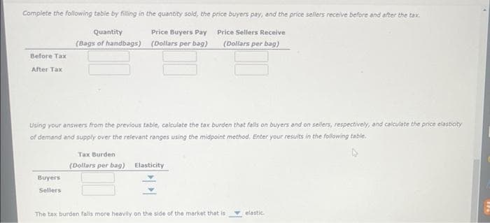 Complete the following table by filling in the quantity sold, the price buyers pay, and the price sellers receive before and after the tax.
Quantity
(Bags of handbags)
Price Buyers Pay
(Dollars per bag)
Price Sellers Receive
(Dollars per bag)
Before Tax
After Tax
Using your answers from the previous table, calculate the tax burden that falls on buyers and on sellers, respectively, and calculate the price elasticity
of demand and supply over the relevant ranges using the midpoint method. Enter your results in the following table.
Buyers
Sellers
Tax Burden
(Dollars per bag) Elasticity
The tax burden falls more heavily on the side of the market that is
elastic.