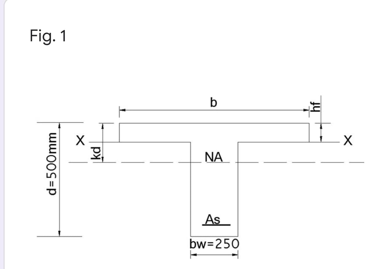 Fig. 1
NA
As
bw=250
d3D500mm
