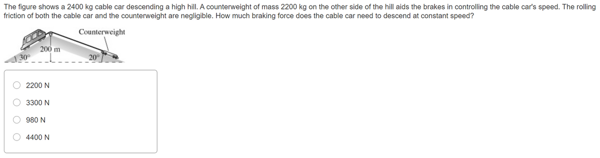 The figure shows a 2400 kg cable car descending a high hill. A counterweight of mass 2200 kg on the other side of the hill aids the brakes in controlling the cable car's speed. The rolling
friction of both the cable car and the counterweight are negligible. How much braking force does the cable car need to descend at constant speed?
Counterweight
200 m
30°
20°
2200 N
3300 N
980 N
4400 N
