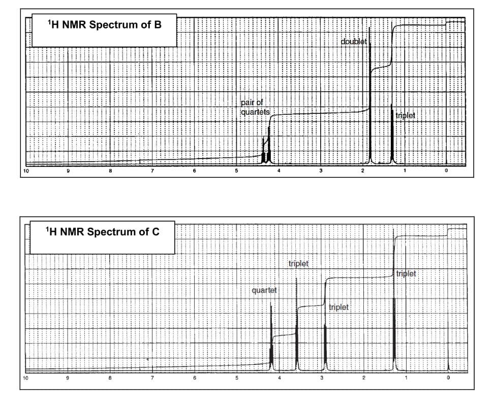 1H NMR Spectrum of B
doublet
pair bf
iquartéts
triplet
10
2
'H NMR Spectrum of C
triplet
triplet
quartet
triplet
10
