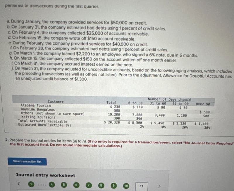 partial list or transactions during the first quarter.
a. During January, the company provided services for $50,000 on credit.
b. On January 31, the company estimated bad debts using 1 percent of credit sales.
c. On February 4, the company collected $25,000 of accounts receivable.
d. On February 15, the company wrote off $150 account receivable.
e. During February, the company provided services for $40,000 on credit.
f. On February 28, the company estimated bad debts using 1 percent of credit sales.
g. On March 1, the company loaned $2,200 to an employee, who signed a 6% note, due in 6 months.
h. On March 15, the company collected $150 on the account written off one month earlier.
1. On March 31, the company accrued interest earned on the note.
J. On March 31, the company adjusted for uncollectible accounts, based on the following aging analysis, which includes
the preceding transactions (as well as others not listed). Prior to the adjustment, Allowance for Doubtful Accounts has
an unadjusted credit balance of $1,300.
Customer
Alabama Tourism
Bayside Bungalows
Others (not shown to save space)
Xciting Xcursions
Total
$ 230
500
19,200
390
Total Accounts Receivable
$ 20,320
Estimated Uncollectible (%)
Number of Days Unpaid
0 to 30
$ 110
7,800
390
31 to 60
$ 90
9,400
61 to 90
$ 30
Over 90
1,100
$ 500
900
$8,300
$ 9,490
$ 1,130
$1,400
2%
10%
20%
309
2. Prepare the journal entries for items (a) to (). (If no entry is required for a transaction/event, select "No Journal Entry Required"
the first account field. Do not round intermediate calculations.)
View transaction list
Journal entry worksheet
www.*
5
10
11