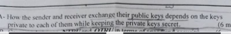 A- How the sender and receiver exchange their public keys depends on the keys
private to each of them while keeping the private keys secret.
ATDA OTRU in terms of
(6 m