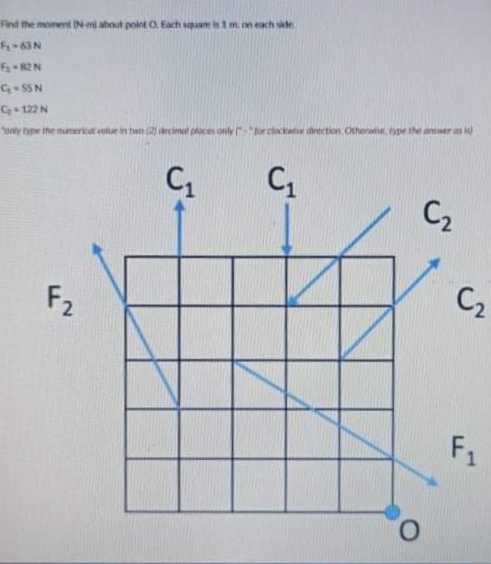 Find the moment (N m about point O, Each spam m on each sde
F-63N
F2-82N
C 55 N
C 122N
"only tpe the numericat veue in twn (2) decimal pluces only orclockar trection. Ctherwe, type the ansiser as i
C2
C2
F2
F1
O.
