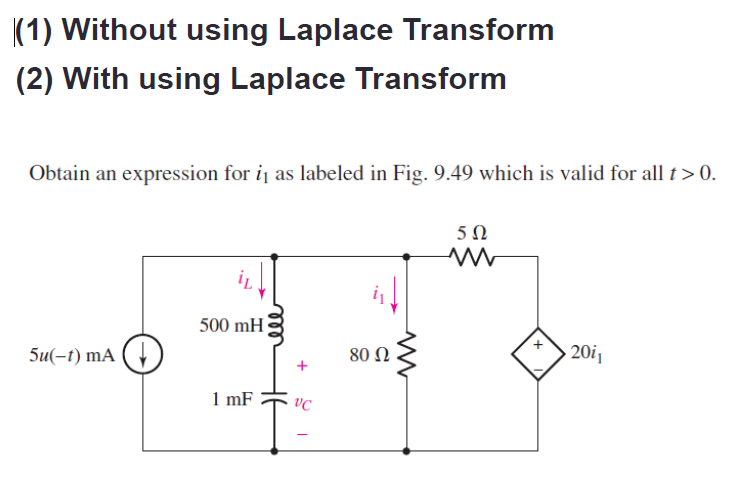 |(1) Without using Laplace Transform
(2) With using Laplace Transform
Obtain an expression for ij as labeled in Fig. 9.49 which is valid for all t> 0.
5Ω
500 mH
5u(-t) mA (
80 Ω
20i1
1 mF
VC
