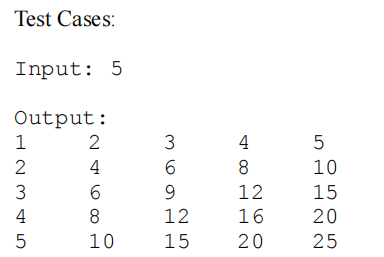 Test Cases:
Input: 5
Output:
4
5
2
4
6.
8
10
3
9.
12
15
4
8.
12
16
10
15
20
25
O n O u
