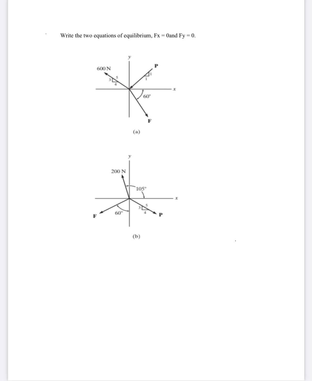 Write the two equations of equilibrium, Fx = 0and Fy = 0.
600 N
60
(a)
200 N
105
60
(b)
