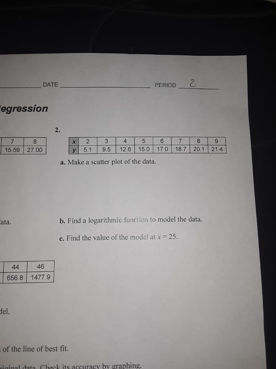 DATE
PERIOD
egression
2.
8
4
7
8.
15.59
27.00
5.1
9.5
12.6
15.0
17.0
18.7
20.1
21.4
a. Make a scatter plot of the data.
lata.
b. Find a logarithmic function to model the data.
c. Find the value of the model at x = 25.
44
46
656.8
1477.9
del.
of the line of best fit.
Tiginal dataCheck its accuracy by graphing.
