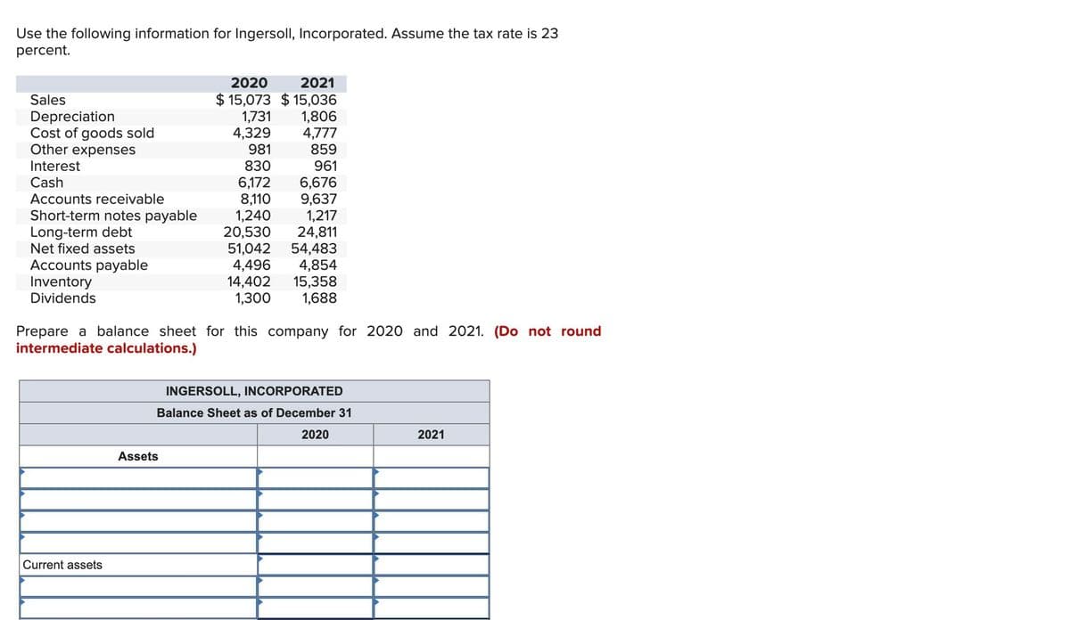 Use the following information for Ingersoll, Incorporated. Assume the tax rate is 23
percent.
Sales
Depreciation
2020 2021
$15,073 $15,036
1,731 1,806
Cost of goods sold
4,329
4,777
Other expenses
981
859
Interest
830
961
Cash
6,172
6,676
Accounts receivable
8,110
9,637
Short-term notes payable
1,240
1,217
Long-term debt
20,530
24,811
Net fixed assets
51,042 54,483
Accounts payable
4,496 4,854
Inventory
14,402 15,358
1,300
1,688
Dividends
Prepare a balance sheet for this company for 2020 and 2021. (Do not round
intermediate calculations.)
INGERSOLL, INCORPORATED
Balance Sheet as of December 31
Current assets
Assets
2020
2021