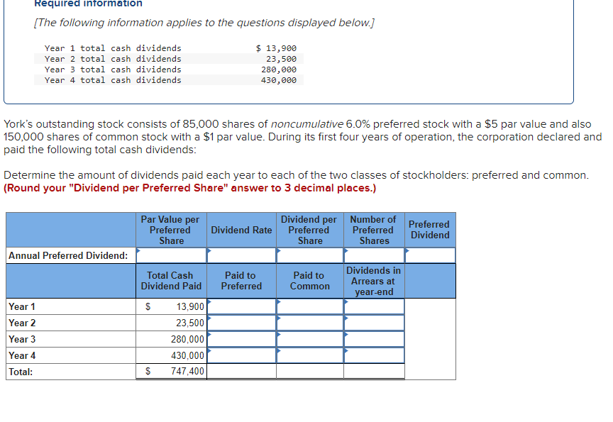 Required information
[The following information applies to the questions displayed below.]
Year 1 total cash dividends
Year 2 total cash dividends
Year 3 total cash dividends
Year 4 total cash dividends
York's outstanding stock consists of 85,000 shares of noncumulative 6.0% preferred stock with a $5 par value and also
150,000 shares of common stock with a $1 par value. During its first four years of operation, the corporation declared and
paid the following total cash dividends:
Determine the amount of dividends paid each year to each of the two classes of stockholders: preferred and common.
(Round your "Dividend per Preferred Share" answer to 3 decimal places.)
Annual Preferred Dividend:
Year 1
Year 2
Year 3
Year 4
Total:
Par Value per
Preferred
Share
$ 13,900
23,500
280,000
430,000
Total Cash
Dividend Paid
$
13,900
23,500
280,000
430,000
$ 747,400
Dividend per Number of
Preferred
Shares
Dividend Rate Preferred
Share
Paid to
Preferred
Paid to
Common
Dividends in
Arrears at
year-end
Preferred
Dividend