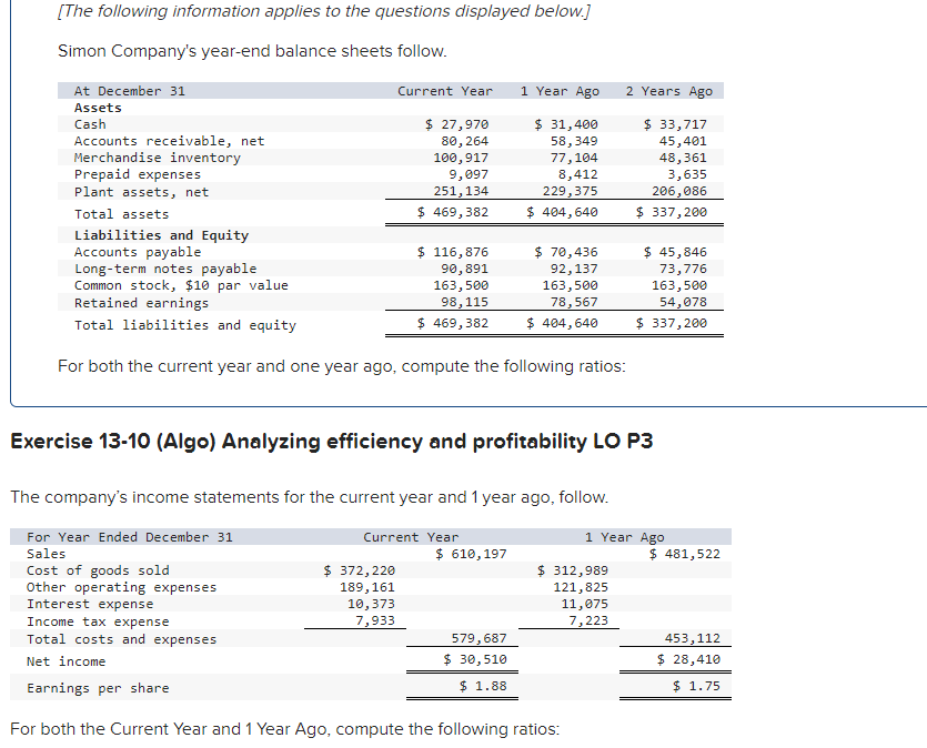 [The following information applies to the questions displayed below.]
Simon Company's year-end balance sheets follow.
At December 31
Assets
Cash
Accounts receivable, net
Merchandise inventory
Prepaid expenses
Plant assets, net
Total assets
Current Year
$ 27,970
80, 264
100,917
9,097
251,134
$ 469,382
Income tax expense
Total costs and expenses
Net income
Liabilities and Equity
Accounts payable
Long-term notes payable
Common stock, $10 par value
Retained earnings
Total liabilities and equity
For both the current year and one year ago, compute the following ratios:
$ 116,876
90,891
163,500
98,115
$ 469,382
$ 372,220
189,161
10,373
7,933
The company's income statements for the current year and 1 year ago, follow.
For Year Ended December 31
Sales
Cost of goods sold
Other operating expenses
Interest expense
Current Year
1 Year Ago
$ 31,400
58, 349
77,104
8,412
229,375
$ 404,640
Exercise 13-10 (Algo) Analyzing efficiency and profitability LO P3
$ 610,197
$ 70,436
92,137
163,500
78,567
$ 404, 640
579,687
$ 30,510
$ 1.88
2 Years Ago
$ 33,717
45,401
48,361
3,635
206,086
$ 337,200
$ 312,989
121,825
11,075
7,223
Earnings per share
For both the Current Year and 1 Year Ago, compute the following ratios:
$ 45,846
73,776
163,500
54,078
$ 337,200
1 Year Ago
$ 481,522
453,112
$ 28,410
$ 1.75