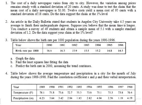 1. The cost of a daily newapaper varies from city to city. However, the variation among prices
remains steady with a standard deviation of 20 cents. A study was done to test the claim that the
mean cost of a daily newspaper is $1.00. Twelve costs yield a mean cost of 95 cents with a
standard deviation of 18 cents. Do the data support the dlaim at the 1% level
2. An artide in the Daily Bulletin stated that students in Angeles City University take 4.5 years on
average to finish their undergraduate degrees. Suppose you believe that the mean time is longer.
You conduct a survey of 49 students and obtain a sample mean of 5.1 with a sample standard
deviation of 1.2. Do the data support your claim at the 1% level?
3. Table below shows the birth rate per 1000 popul ation during the years 1990-1996.
Year
1990
1991
1992
1993
1994
1995
1996
Birth rate per 1000
16.5
16.3
15.9
15.5
15.2
14.8
14.5
a Graph the data
b. Fmd the least squares Ime fittimg the data
c. Predict the birth rate in 2000, assuming the trend continues.
4. Table below shows the average temperature and precipitation in a city for the month of July
during the years 1989-1998. Find the correlation coefficient r and p and their verbal mterpretation.
Year
1989
1990
1991
1992
1993
1994
1995
1996
1997
1998
Temperature (F)
78.1
71.8
75.6
72.7
75.3
73.6
75.1
75.3
738
70.4
Precipitation (in)
6.23
3.64
3.42
2.84
1.83
2.82
4.04
2.56
1.18
4.19
