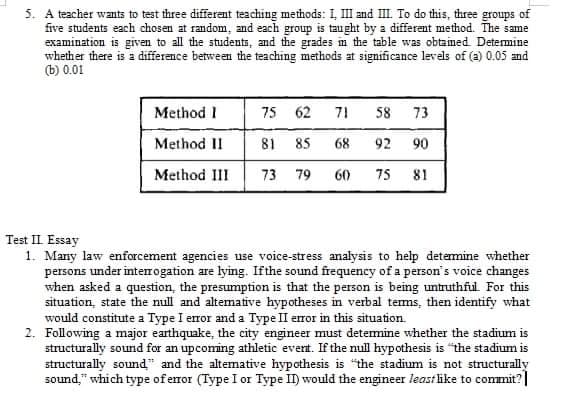 5. A teacher wants to test three different teaching methods: I, III and II. To do this, three groups of
five students each chosen at random, and each group is taught by a different method. The same
examination is given to all the students, and the grades in the table was obtained. Determine
whether there is a difference between the teaching methods at significance levels of (a) 0.05 and
(b) 0.01
Method I
75 62
71
58 73
Method II
81
85
68
92 90
Method III
73 79
60
75 81
Test II Essay
1. Many law enforcement agencies use voice-stress analysis to help detemine whether
persons under interogation are lying. Ifthe sound frequency of a person's voice changes
when asked a question, the presumption is that the person is being untruthful. For this
situation, state the null and altemative hypotheses in verbal tems, then identify what
would constitute a Type I error and a Type II error in this situation.
2. Following a major earthquake, the city engineer must detemine whether the stadium is
structurally sound for an upcoming athletic event. If the null hypothesis is "the stadium is
structurally sound" and the altemative hypothesis is "the stadium is not structurally
sound," which type of error (Type I or Type II) would the engineer leastlike to commit?|
