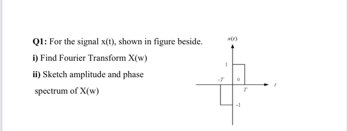 x(t)
Q1: For the signal x(t), shown in figure beside.
i) Find Fourier Transform X(w)
1
ii) Sketch amplitude and phase
-7
T
spectrum of X(w)
-1
