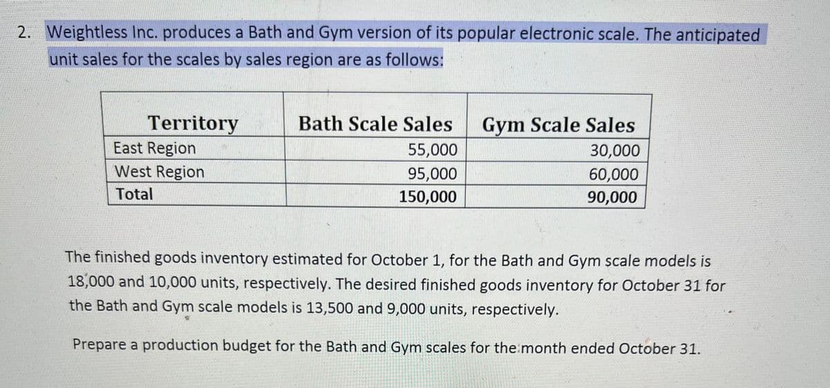 2. Weightless Inc. produces a Bath and Gym version of its popular electronic scale. The anticipated
unit sales for the scales by sales region are as follows:
Territory
East Region
West Region
Total
Bath Scale Sales
55,000
95,000
150,000
Gym Scale Sales
30,000
60,000
90,000
The finished goods inventory estimated for October 1, for the Bath and Gym scale models is
18,000 and 10,000 units, respectively. The desired finished goods inventory for October 31 for
the Bath and Gym scale models is 13,500 and 9,000 units, respectively.
Prepare a production budget for the Bath and Gym scales for the month ended October 31.