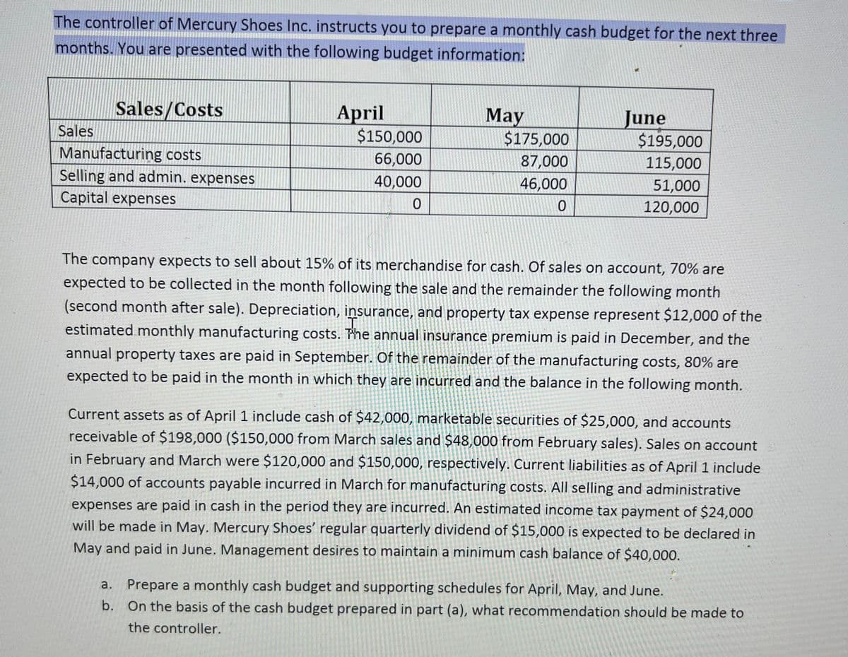 The controller of Mercury Shoes Inc. instructs you to prepare a monthly cash budget for the next three
months. You are presented with the following budget information:
Sales
Sales/Costs
Manufacturing costs
Selling and admin. expenses
Capital expenses
April
$150,000
66,000
40,000
0
May
$175,000
87,000
46,000
0
June
$195,000
115,000
51,000
120,000
The company expects to sell about 15% of its merchandise for cash. Of sales on account, 70% are
expected to be collected in the month following the sale and the remainder the following month
(second month after sale). Depreciation, insurance, and property tax expense represent $12,000 of the
estimated monthly manufacturing costs. The annual insurance premium is paid in December, and the
annual property taxes are paid in September. Of the remainder of the manufacturing costs, 80% are
expected to be paid in the month in which they are incurred and the balance in the following month.
Current assets as of April 1 include cash of $42,000, marketable securities of $25,000, and accounts
receivable of $198,000 ($150,000 from March sales and $48,000 from February sales). Sales on account
in February and March were $120,000 and $150,000, respectively. Current liabilities as of April 1 include
$14,000 of accounts payable incurred in March for manufacturing costs. All selling and administrative
expenses are paid in cash in the period they are incurred. An estimated income tax payment of $24,000
will be made in May. Mercury Shoes' regular quarterly dividend of $15,000 is expected to be declared in
May and paid in June. Management desires to maintain a minimum cash balance of $40,000.
a. Prepare a monthly cash budget and supporting schedules for April, May, and June.
b.
On the basis of the cash budget prepared in part (a), what recommendation should be made to
the controller.