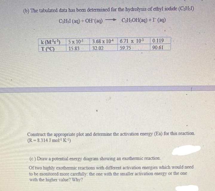 (b) The tabulated data has been determined for the hydrołysis of ethyl iodide (CHSI)
CHI (aq) +OH (aq)
CHSOH(aq) +F (aq)
k (M's) 5x 10-5
3.68 x 104 6.71 x 103
59.75
0.119
TCC)
15.83
32.02
90.61
Construct the appropriate plot and determine the activation energy (Ea) for this reaction.
(R=8.314 J mol K)
(c) Draw a potential energy diagram showing an exothermic reaction
Of two highly exothermic reactions with different activation energies which would need
to be monitored more carefully: the one with the smaller activation energy or the one
with the higher value? Why?
