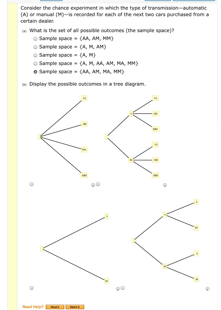 Consider the chance experiment in which the type of transmission-automatic
(A) or manual (M)-is recorded for each of the next two cars purchased from a
certain dealer.
(a) What is the set of all possible outcomes (the sample space)?
O Sample space =
{АА, АМ, МM}
O Sample space =
{А, М, АМ}
{A, M}
O Sample space = {A, M, AA, AM, MA, MM}
O Sample space =
o Sample spасе %3D {АА, AМ, МА, ММ}
(b) Display the possible outcomes in a tree diagram.
AA
AM
AM
MM
AA
MA
AM
MM
MM
M
Need Help?
Read It
Watch It
