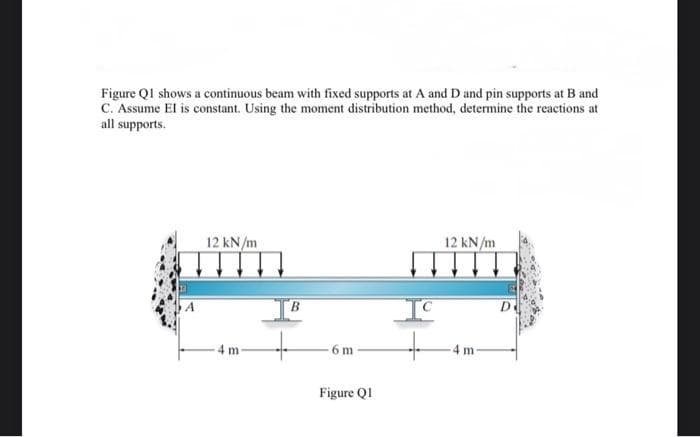 Figure Q1 shows a continuous beam with fixed supports at A and D and pin supports at B and
C. Assume El is constant. Using the moment distribution method, determine the reactions at
all supports.
12 kN/m
12 kN/m
-4 m-
6 m
Figure Q1
IC
4 m