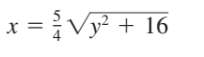 x =Vy + 16
