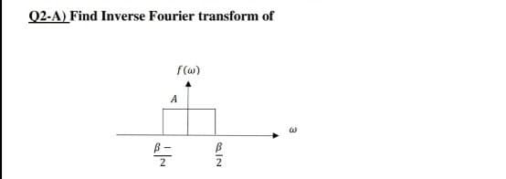 Q2-A) Find Inverse Fourier transform of
f(w)
A
2
2
